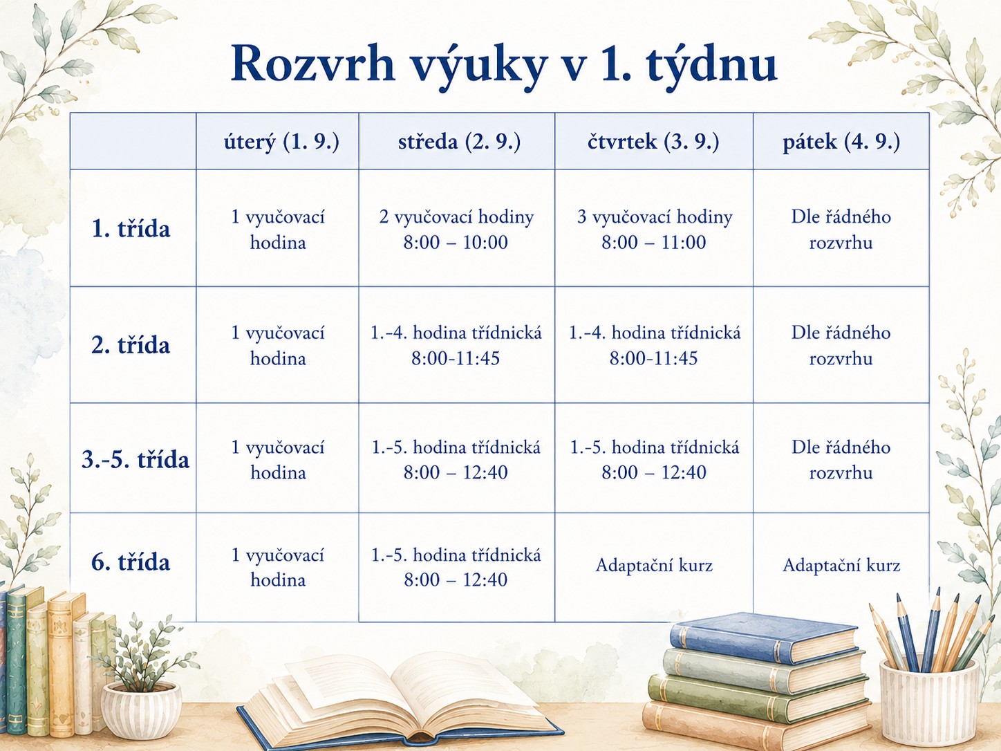 Rozvrh výuky v 1. týdnu